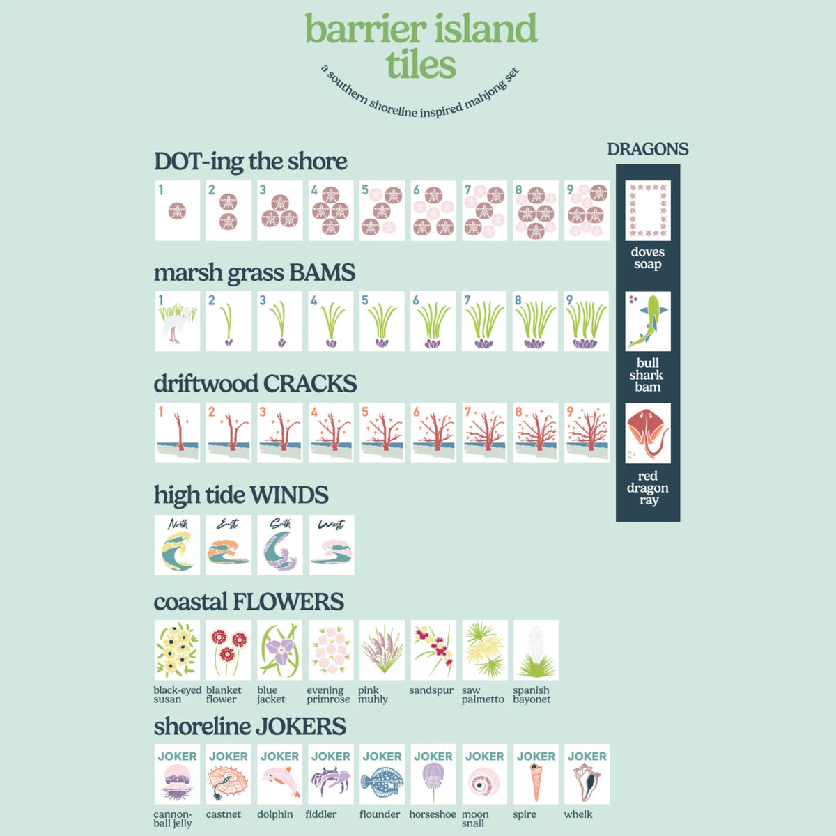 Barrier Island Tiles- A Southern Shoreline Inspired Mahjong Set